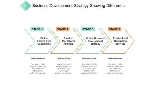 BD_Strategic_Plan_Bulb_Marketing_Ppt_PowerPoint_Presentation_Complete_Deck_Slide_4.jpg