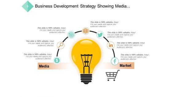 BD_Strategic_Plan_Bulb_Marketing_Ppt_PowerPoint_Presentation_Complete_Deck_Slide_5.jpg