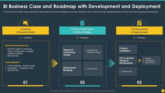 BI_Business_Case_And_Roadmap_With_Development_And_Deployment_BI_Transformation_Toolset_Elements_PDF_Slide_1.jpg