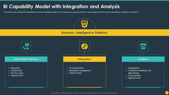 BI_Capability_Model_With_Integration_And_Analysis_BI_Transformation_Toolset_Background_PDF_Slide_1.jpg