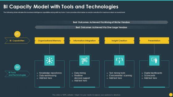 BI_Capacity_Model_With_Tools_And_Technologies_BI_Transformation_Toolset_Guidelines_PDF_Slide_1.jpg