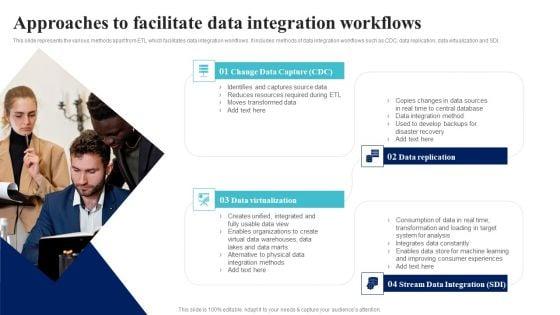 BI_Implementation_To_Enhance_Hiring_Process_Approaches_To_Facilitate_Data_Integration_Workflows_Clipart_PDF_Slide_1.jpg