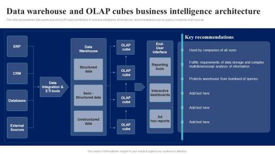 BI_Implementation_To_Enhance_Hiring_Process_Data_Warehouse_And_Olap_Cubes_Business_Intelligence_Architecture_Designs_PDF_Slide_1.jpg