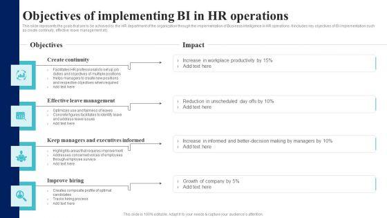 BI_Implementation_To_Enhance_Hiring_Process_Objectives_Of_Implementing_BI_In_Hr_Operations_Professional_PDF_Slide_1.jpg