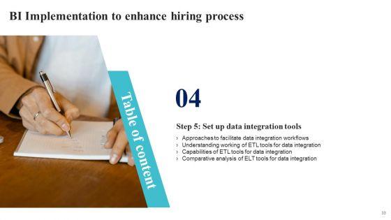 BI_Implementation_To_Enhance_Hiring_Process_Ppt_PowerPoint_Presentation_Complete_Deck_With_Slides_Slide_33.jpg
