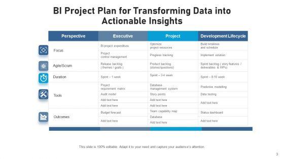 BI_Plan_Decision_Making_Ppt_PowerPoint_Presentation_Complete_Deck_With_Slides_Slide_3.jpg