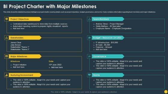 BI_Project_Charter_With_Major_Milestones_BI_Transformation_Toolset_Information_PDF_Slide_1.jpg