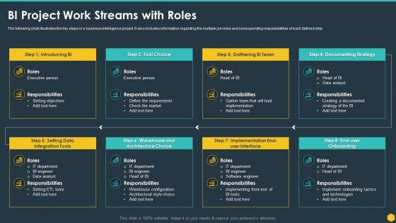 BI_Project_Work_Streams_With_Roles_BI_Transformation_Toolset_Professional_PDF_Slide_1.jpg