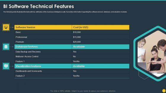 BI_Software_Technical_Features_BI_Transformation_Toolset_Portrait_PDF_Slide_1.jpg