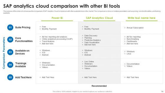 BI_Technique_For_Data_Informed_Decisions_Ppt_PowerPoint_Presentation_Complete_With_Slides_Slide_15.jpg