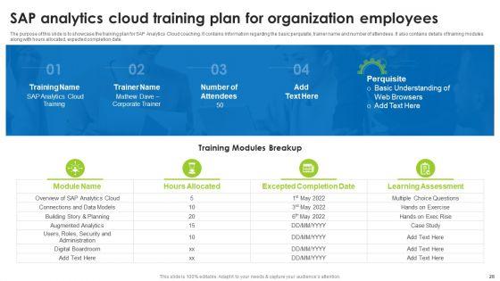 BI_Technique_For_Data_Informed_Decisions_Ppt_PowerPoint_Presentation_Complete_With_Slides_Slide_28.jpg
