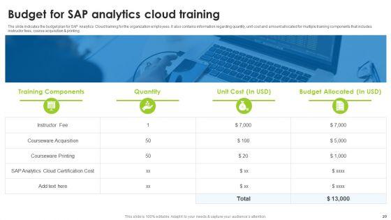 BI_Technique_For_Data_Informed_Decisions_Ppt_PowerPoint_Presentation_Complete_With_Slides_Slide_29.jpg