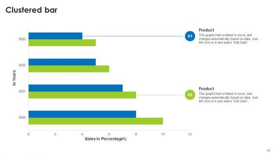 BI_Technique_For_Data_Informed_Decisions_Ppt_PowerPoint_Presentation_Complete_With_Slides_Slide_43.jpg