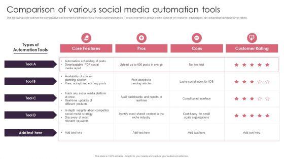 BPA_Tools_For_Process_Enhancement_And_Cost_Minimization_Comparison_Of_Various_Social_Media_Automation_Tools_Graphics_PDF_Slide_1.jpg