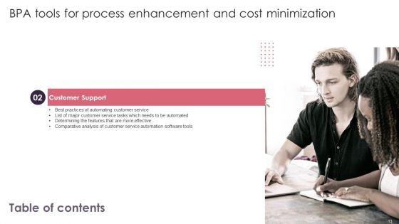 BPA_Tools_For_Process_Enhancement_And_Cost_Minimization_Ppt_PowerPoint_Presentation_Complete_Deck_With_Slides_Slide_13.jpg