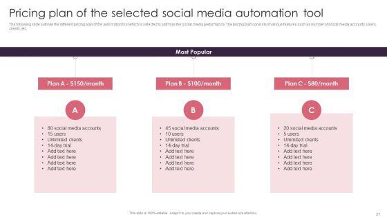 BPA_Tools_For_Process_Enhancement_And_Cost_Minimization_Ppt_PowerPoint_Presentation_Complete_Deck_With_Slides_Slide_21.jpg