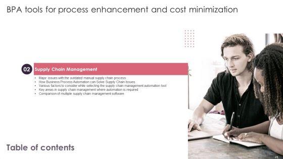 BPA_Tools_For_Process_Enhancement_And_Cost_Minimization_Ppt_PowerPoint_Presentation_Complete_Deck_With_Slides_Slide_24.jpg