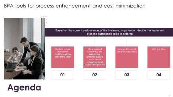BPA_Tools_For_Process_Enhancement_And_Cost_Minimization_Ppt_PowerPoint_Presentation_Complete_Deck_With_Slides_Slide_2.jpg