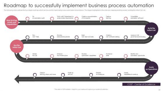 BPA_Tools_For_Process_Enhancement_And_Cost_Minimization_Ppt_PowerPoint_Presentation_Complete_Deck_With_Slides_Slide_34.jpg