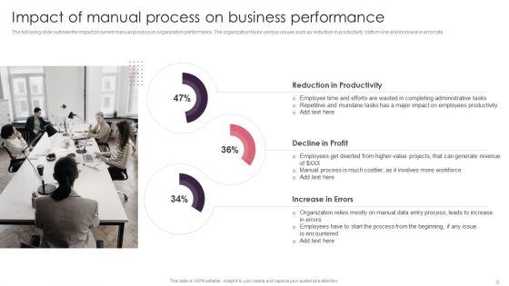 BPA_Tools_For_Process_Enhancement_And_Cost_Minimization_Ppt_PowerPoint_Presentation_Complete_Deck_With_Slides_Slide_5.jpg