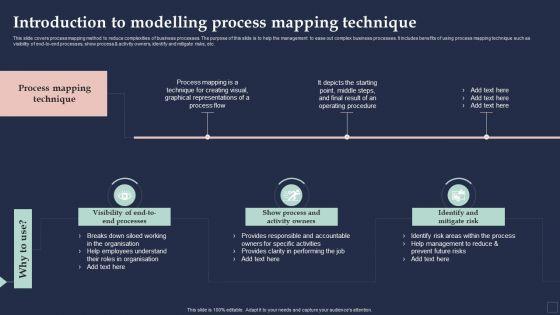 BPM_System_Methodology_Introduction_To_Modelling_Process_Mapping_Technique_Information_PDF_Slide_1.jpg