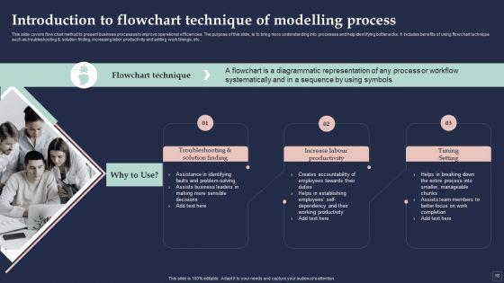 BPM_System_Methodology_Ppt_PowerPoint_Presentation_Complete_Deck_With_Slides_Slide_18.jpg