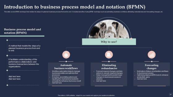 BPM_System_Methodology_Ppt_PowerPoint_Presentation_Complete_Deck_With_Slides_Slide_24.jpg