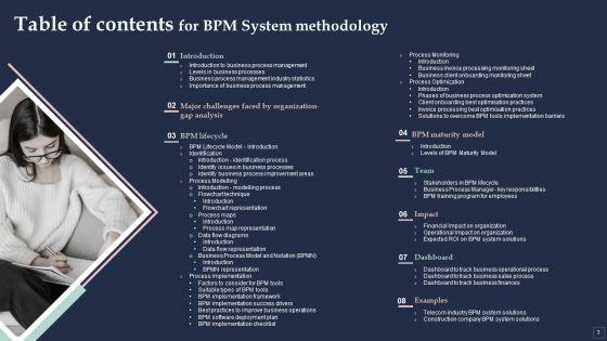 BPM_System_Methodology_Ppt_PowerPoint_Presentation_Complete_Deck_With_Slides_Slide_3.jpg