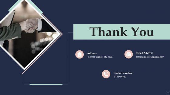 BPM_System_Methodology_Ppt_PowerPoint_Presentation_Complete_Deck_With_Slides_Slide_72.jpg