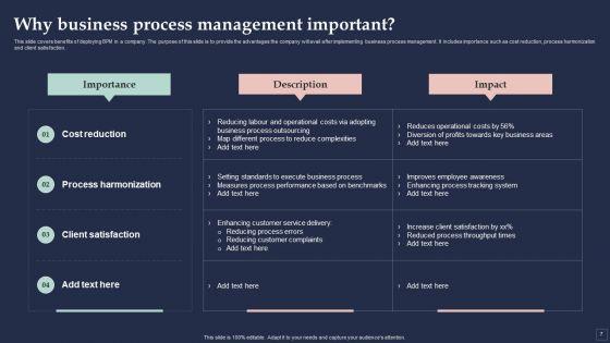 BPM_System_Methodology_Ppt_PowerPoint_Presentation_Complete_Deck_With_Slides_Slide_7.jpg