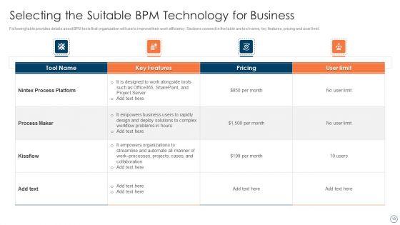 BPM_Tools_Application_To_Increase_Business_Value_Ppt_PowerPoint_Presentation_Complete_Deck_With_Slides_Slide_19.jpg