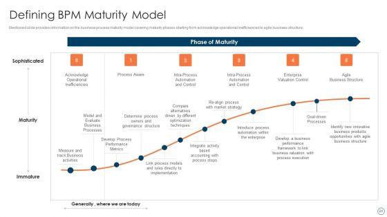 BPM_Tools_Application_To_Increase_Business_Value_Ppt_PowerPoint_Presentation_Complete_Deck_With_Slides_Slide_24.jpg