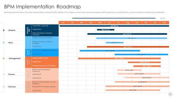 BPM_Tools_Application_To_Increase_Business_Value_Ppt_PowerPoint_Presentation_Complete_Deck_With_Slides_Slide_29.jpg