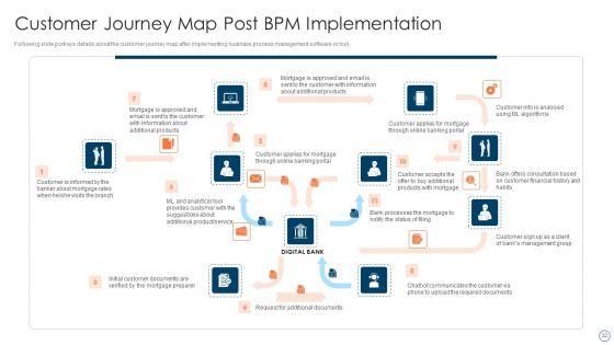 BPM_Tools_Application_To_Increase_Business_Value_Ppt_PowerPoint_Presentation_Complete_Deck_With_Slides_Slide_32.jpg