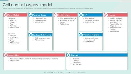 BPO_Call_Center_Company_Profile_Call_Center_Business_Model_Formats_PDF_Slide_1.jpg