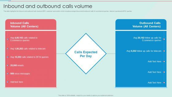 BPO_Call_Center_Company_Profile_Inbound_And_Outbound_Calls_Volume_Summary_PDF_Slide_1.jpg