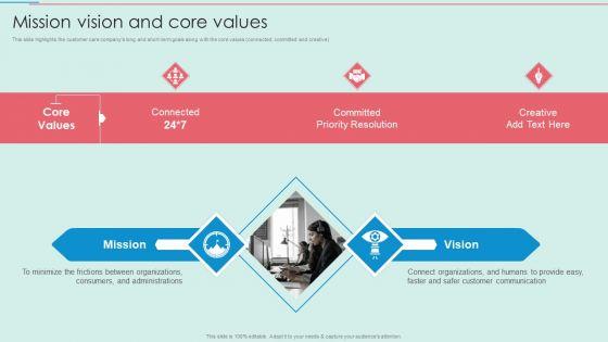 BPO_Call_Center_Company_Profile_Mission_Vision_And_Core_Values_Brochure_PDF_Slide_1.jpg
