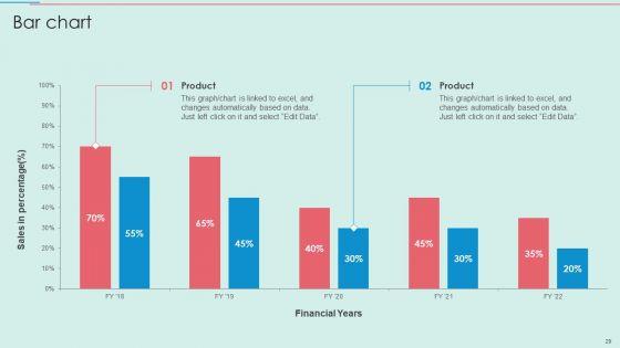 BPO_Call_Center_Company_Profile_Ppt_PowerPoint_Presentation_Complete_Deck_With_Slides_Slide_29.jpg
