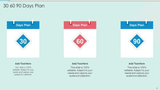 BPO_Call_Center_Company_Profile_Ppt_PowerPoint_Presentation_Complete_Deck_With_Slides_Slide_32.jpg