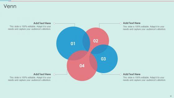 BPO_Call_Center_Company_Profile_Ppt_PowerPoint_Presentation_Complete_Deck_With_Slides_Slide_36.jpg