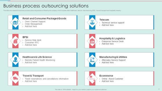 BPO_Call_Center_Company_Profile_Ppt_PowerPoint_Presentation_Complete_Deck_With_Slides_Slide_7.jpg