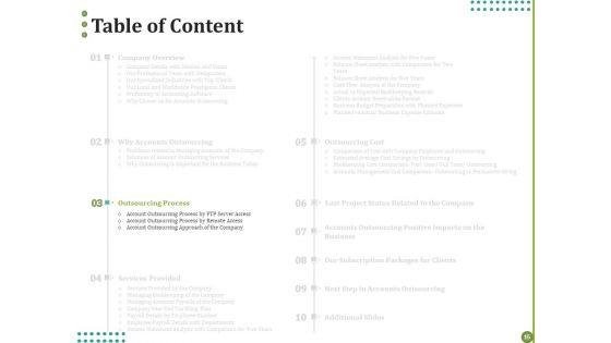 BPO_For_Managing_Enterprise_Financial_Transactions_Ppt_PowerPoint_Presentation_Complete_Deck_With_Slides_Slide_15.jpg