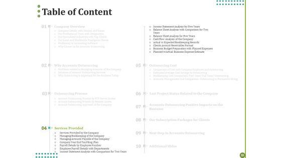 BPO_For_Managing_Enterprise_Financial_Transactions_Ppt_PowerPoint_Presentation_Complete_Deck_With_Slides_Slide_19.jpg