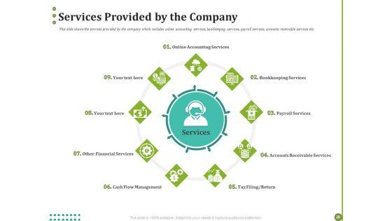BPO_For_Managing_Enterprise_Financial_Transactions_Ppt_PowerPoint_Presentation_Complete_Deck_With_Slides_Slide_20.jpg