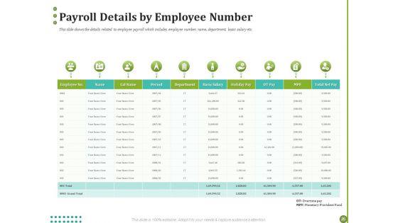 BPO_For_Managing_Enterprise_Financial_Transactions_Ppt_PowerPoint_Presentation_Complete_Deck_With_Slides_Slide_25.jpg