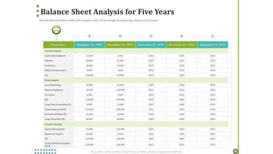 BPO_For_Managing_Enterprise_Financial_Transactions_Ppt_PowerPoint_Presentation_Complete_Deck_With_Slides_Slide_30.jpg
