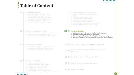 BPO_For_Managing_Enterprise_Financial_Transactions_Ppt_PowerPoint_Presentation_Complete_Deck_With_Slides_Slide_37.jpg