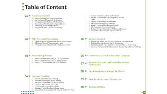 BPO_For_Managing_Enterprise_Financial_Transactions_Ppt_PowerPoint_Presentation_Complete_Deck_With_Slides_Slide_3.jpg