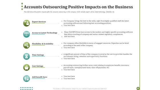 BPO_For_Managing_Enterprise_Financial_Transactions_Ppt_PowerPoint_Presentation_Complete_Deck_With_Slides_Slide_44.jpg