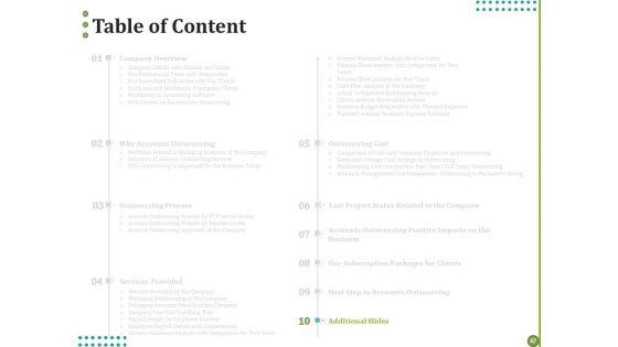 BPO_For_Managing_Enterprise_Financial_Transactions_Ppt_PowerPoint_Presentation_Complete_Deck_With_Slides_Slide_47.jpg